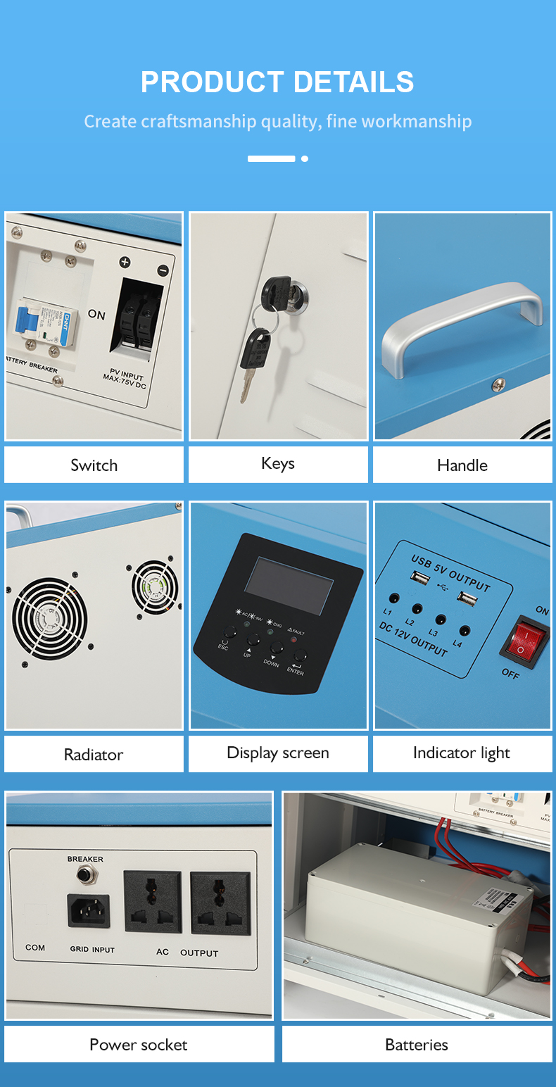 Product Details