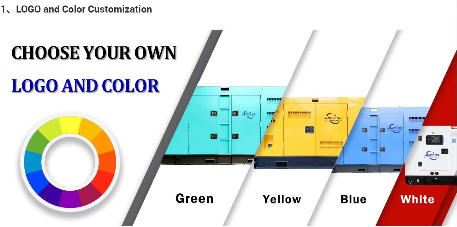 Customization Details 1