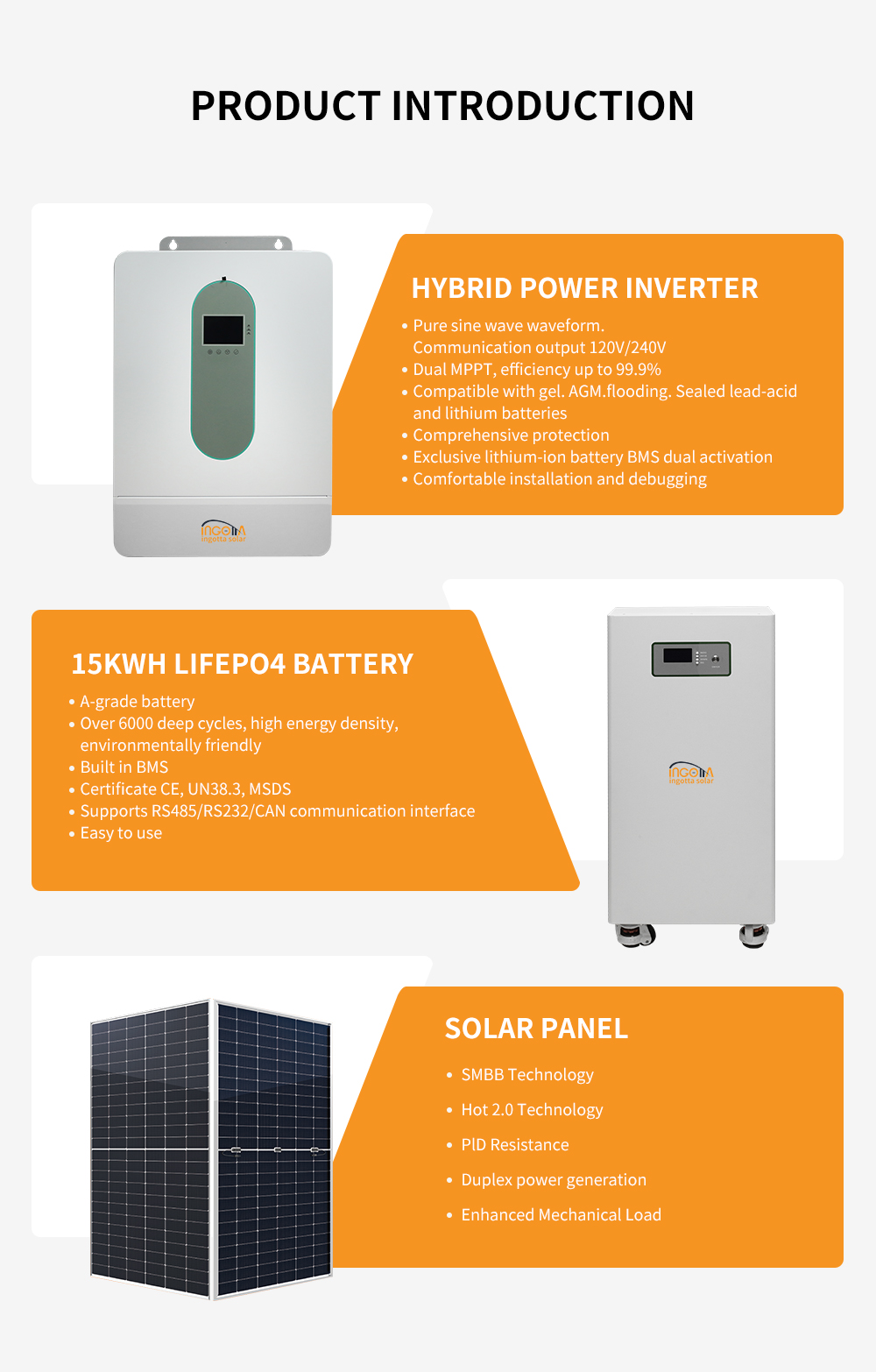 Solar Component Detail 1