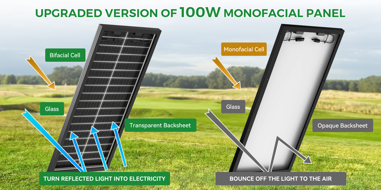 Solar Panel Feature 4