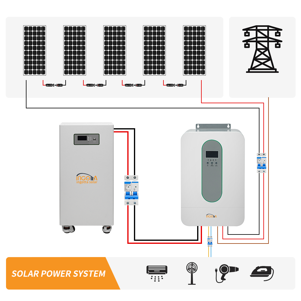 Commercial Industrial Grid 40-60kW MPPT Monocrystalline Silicon Solar Energy Storage System 40kWh 50kw Lithium Ion For Home Use
