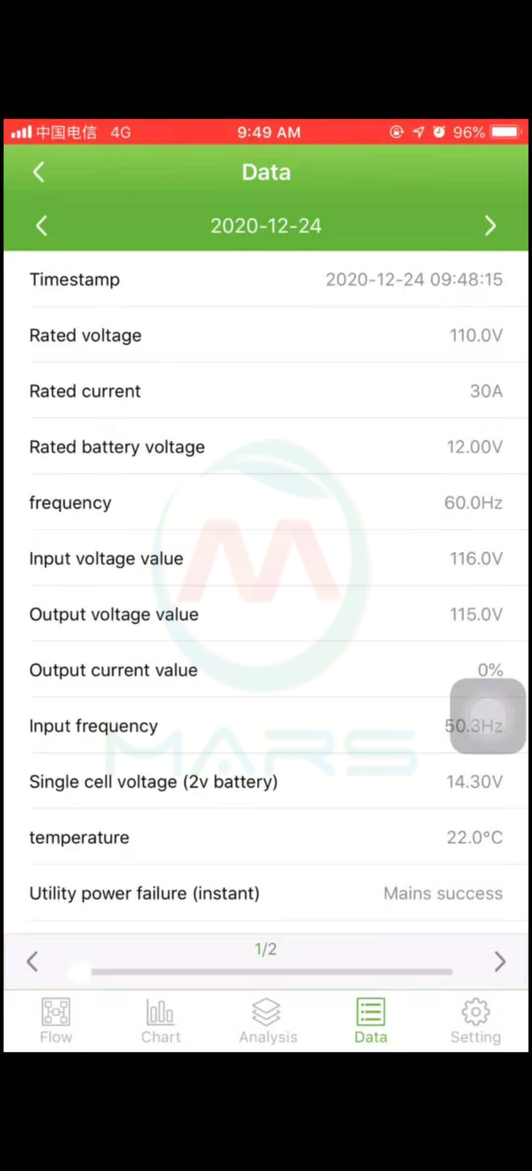 Battery Monitoring