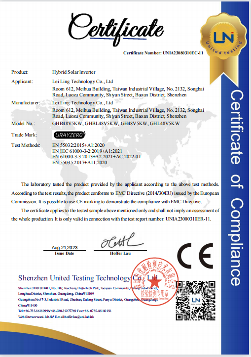 CE-EMC Certificate