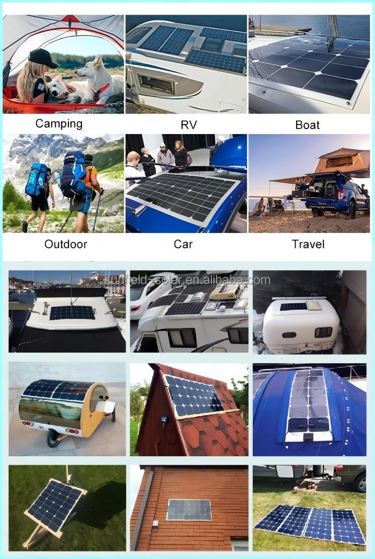 Solar Panel Application Scenarios