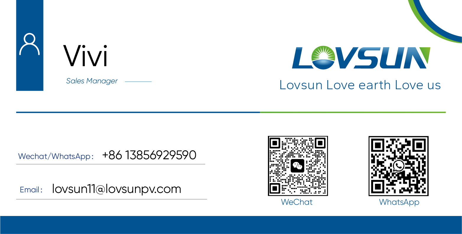 Contact Information Channel
