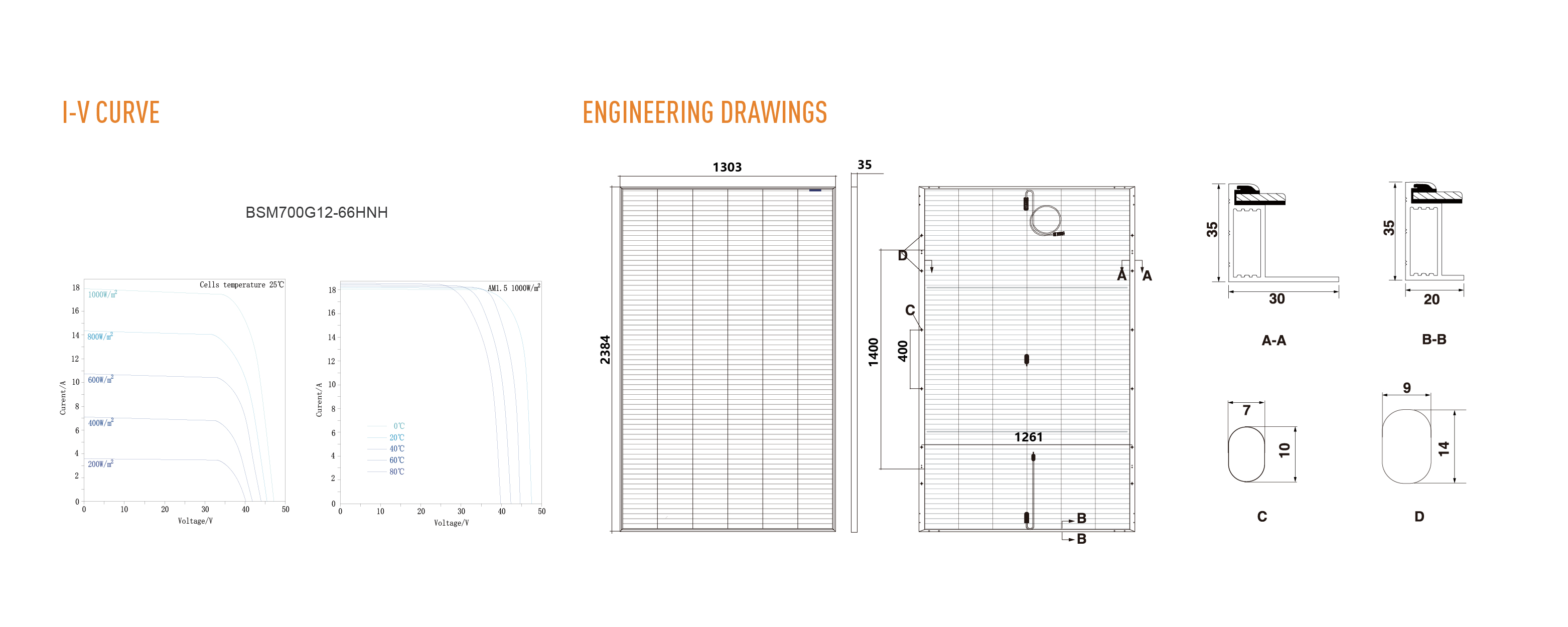 Technical Specifications Details
