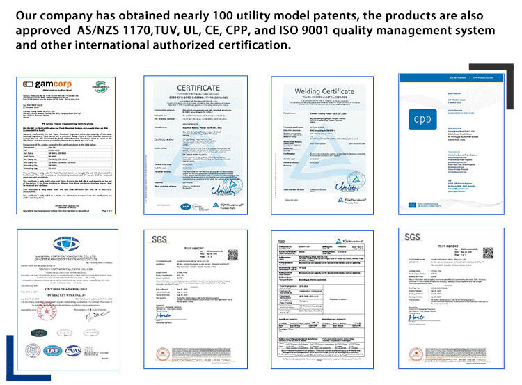 Certificates Group