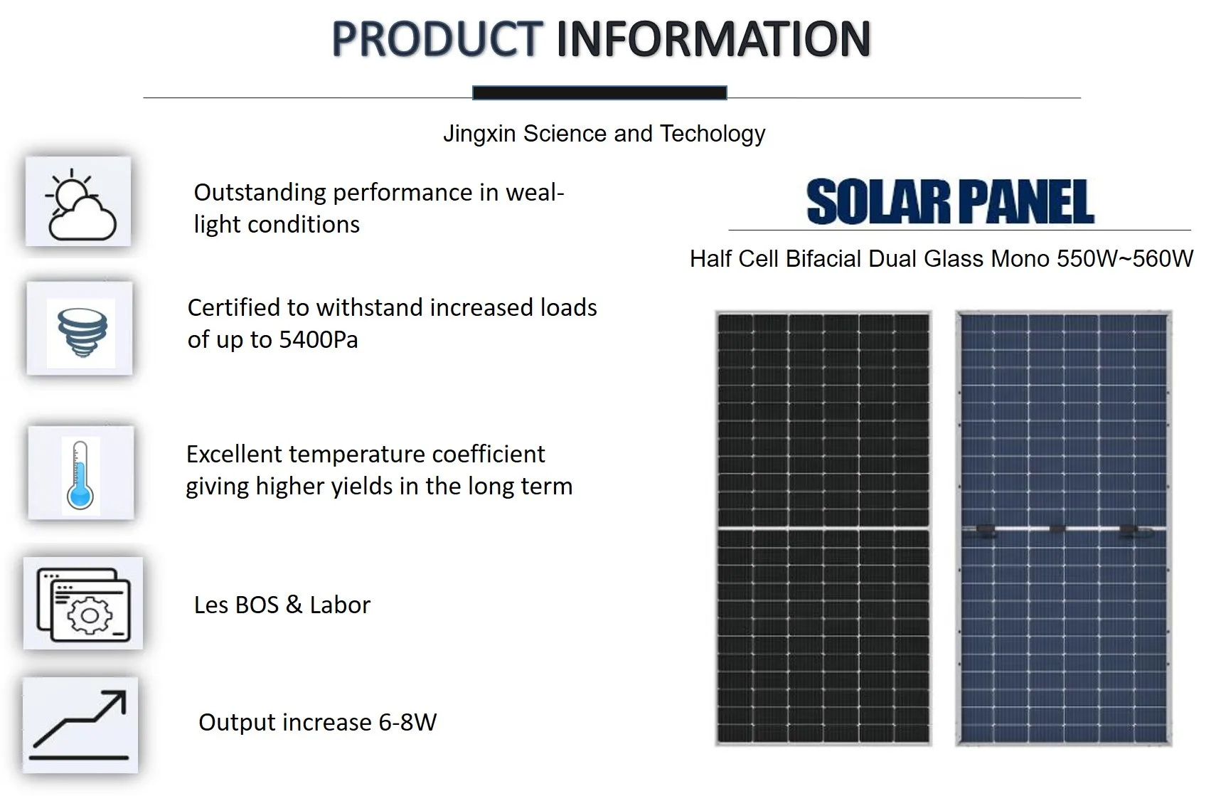Solar Panel Feature