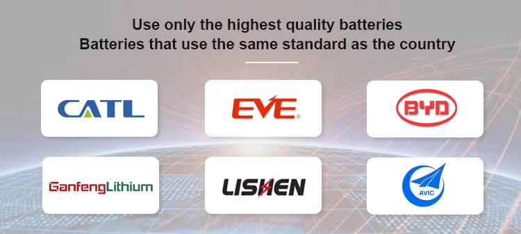Cell Brands Partner