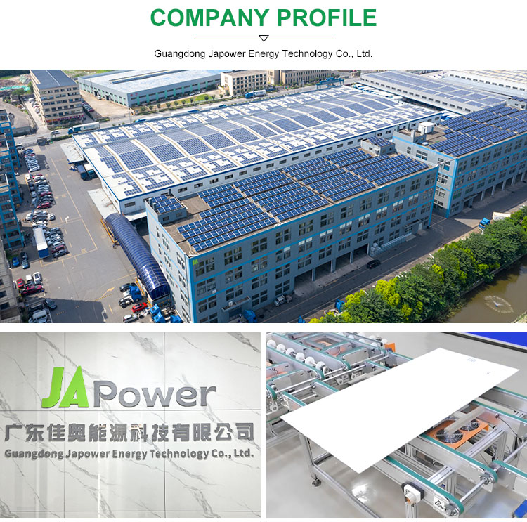 Factory Overview