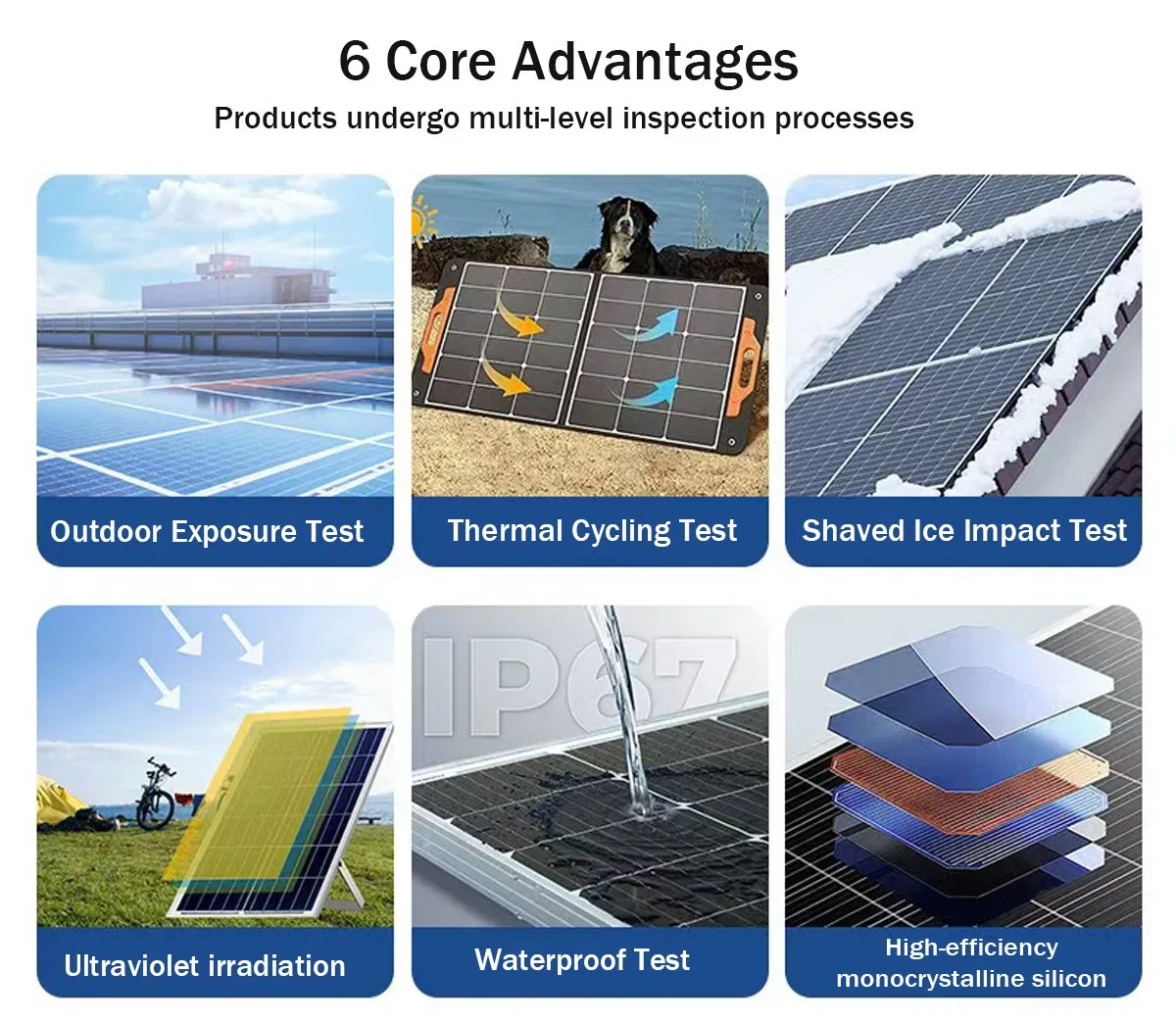 Monocrystalline Solar Panel Details