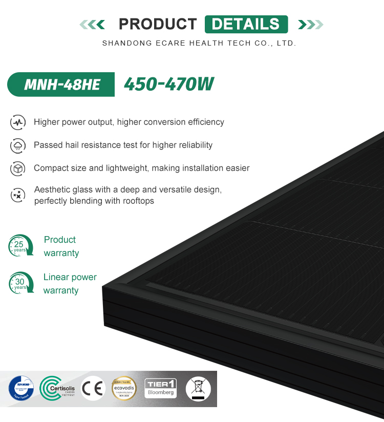 Solar Panel Feature Detail 1