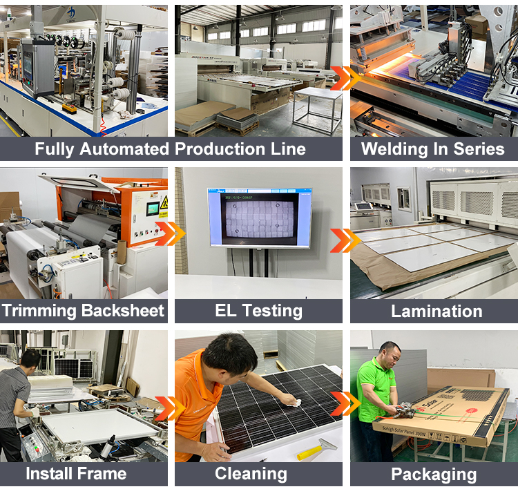 450w 400 Watt off Grid 420 480 Watts Mono Perc Pv Industrial Cell Power Mono 12v Commercial Roof Panel Panels Solar