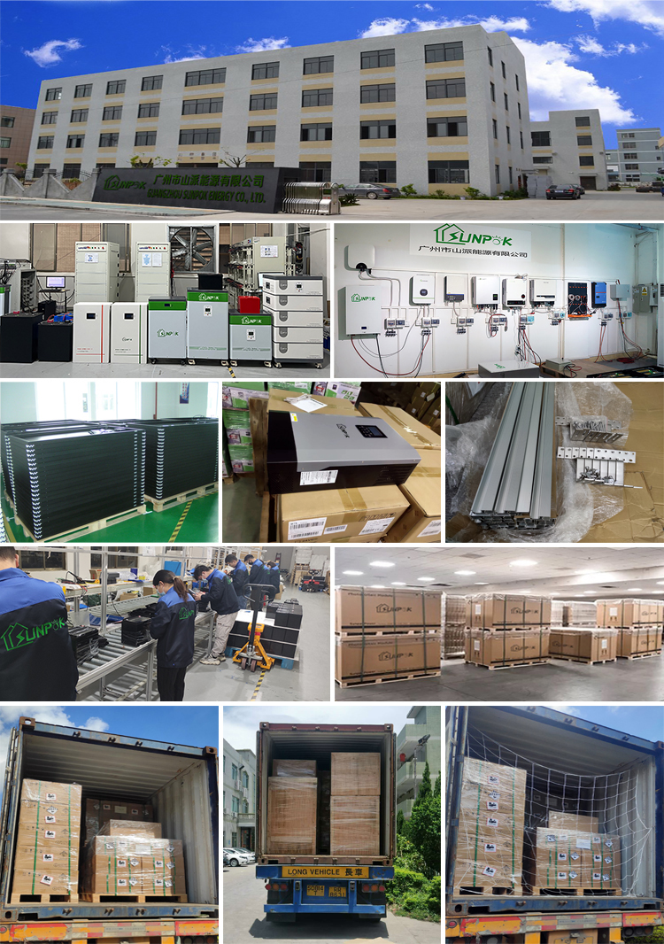 Factory Facilities and Packaging