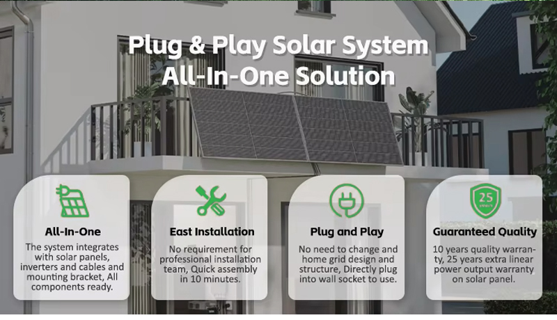 Balcony Solar System Showcase