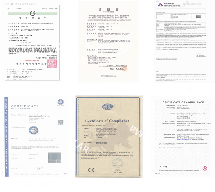 Certificates