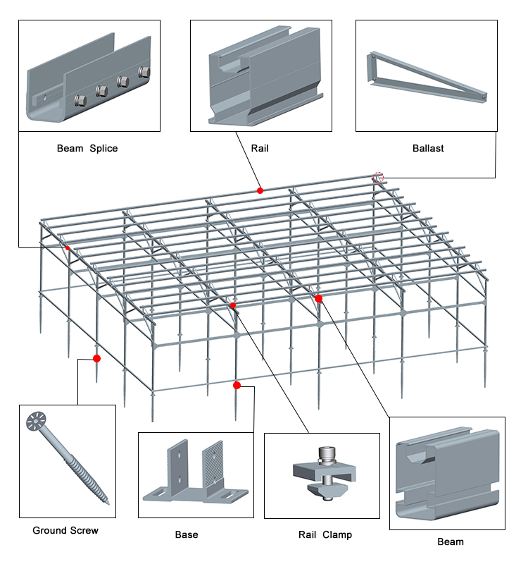 Product Layout Diagram
