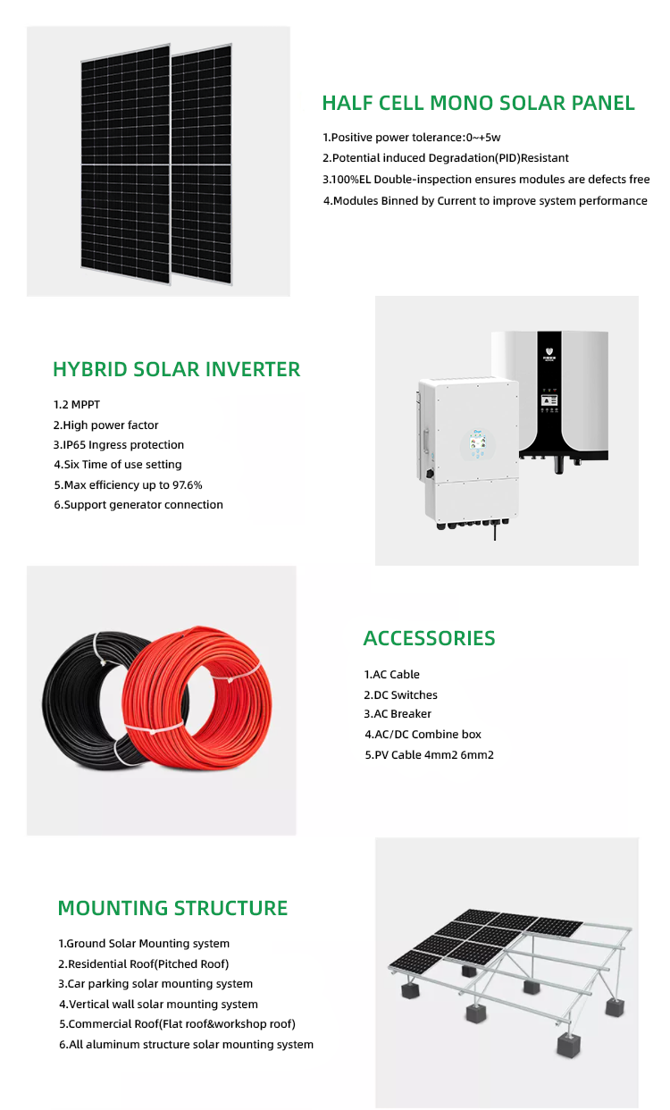 Technical Specifications 1