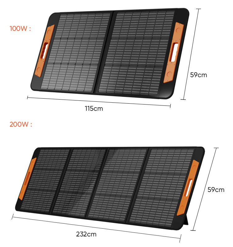 Surface Material