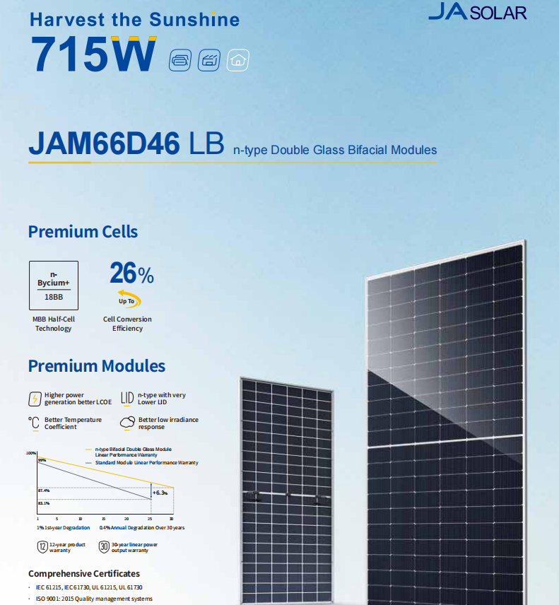 High Power JA Solar Panels 690w 700w 705w 710w Dual Glass Bifacial Photovoltaic Panels for Farm Factory Plants