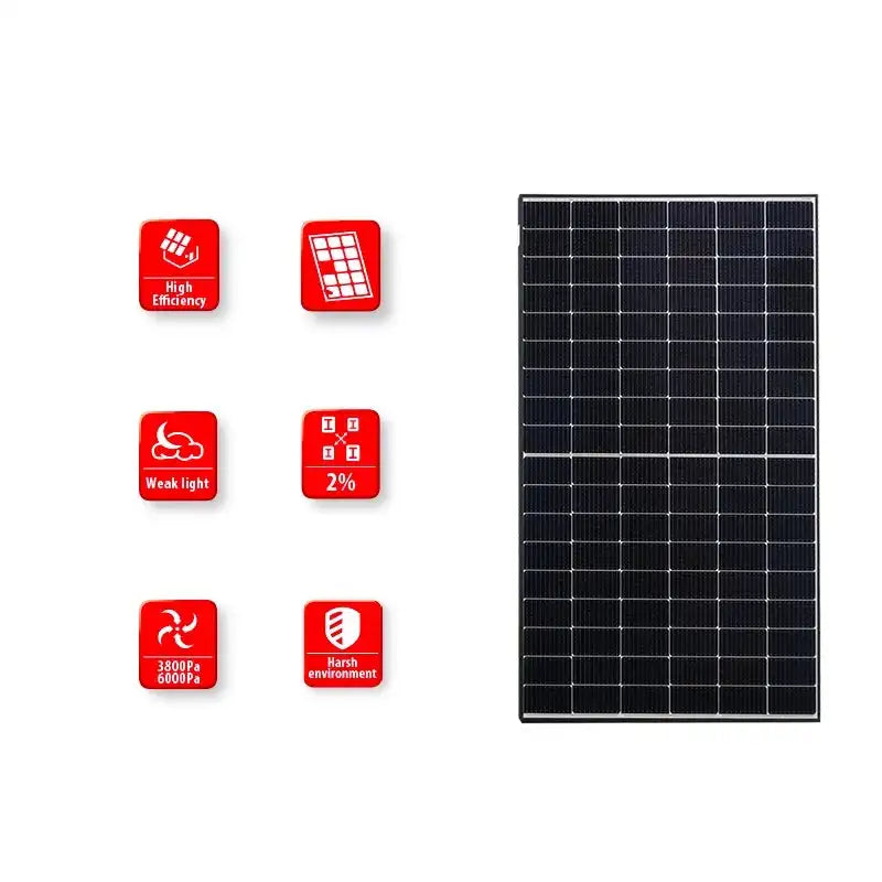 Solar Panel Application Showcase