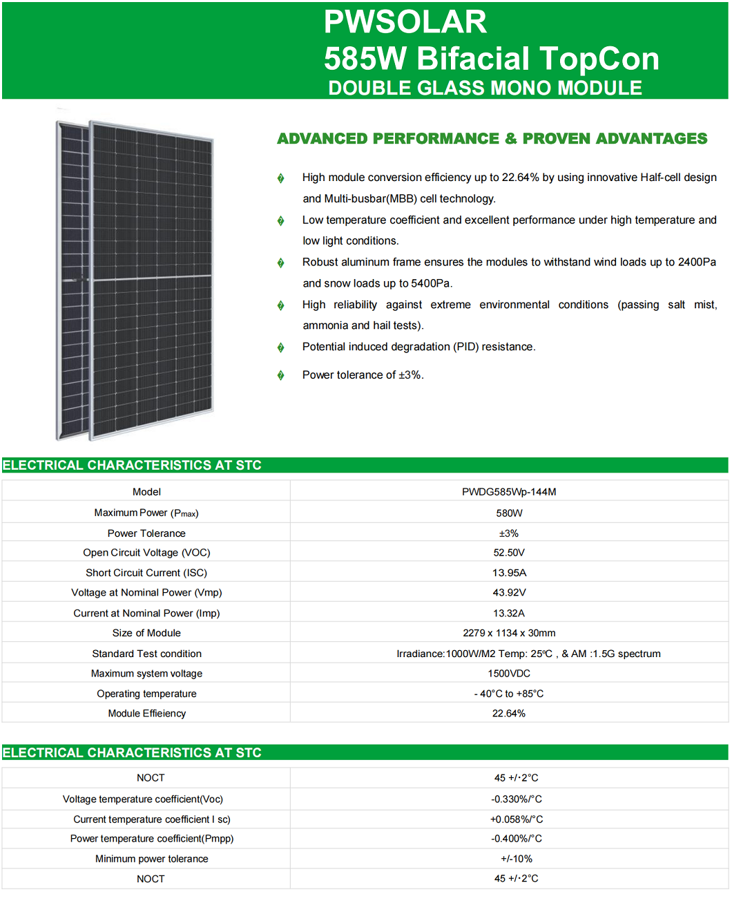 Data Sheet 1