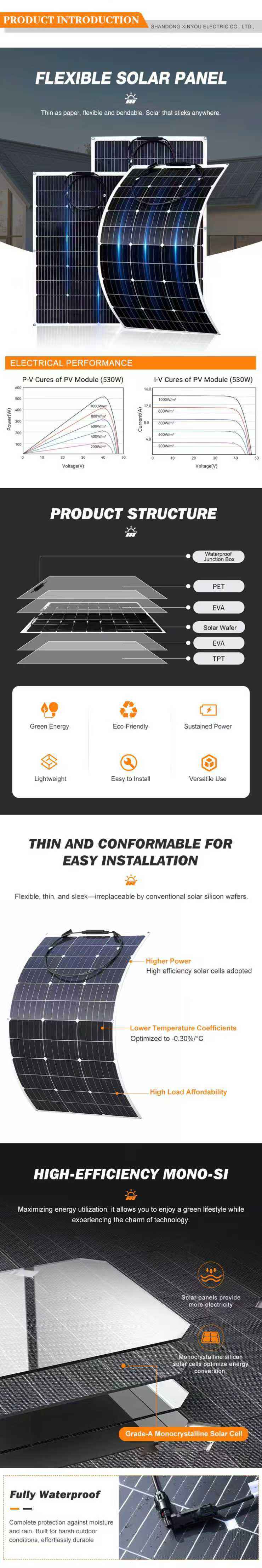 Solar Panel Feature 9