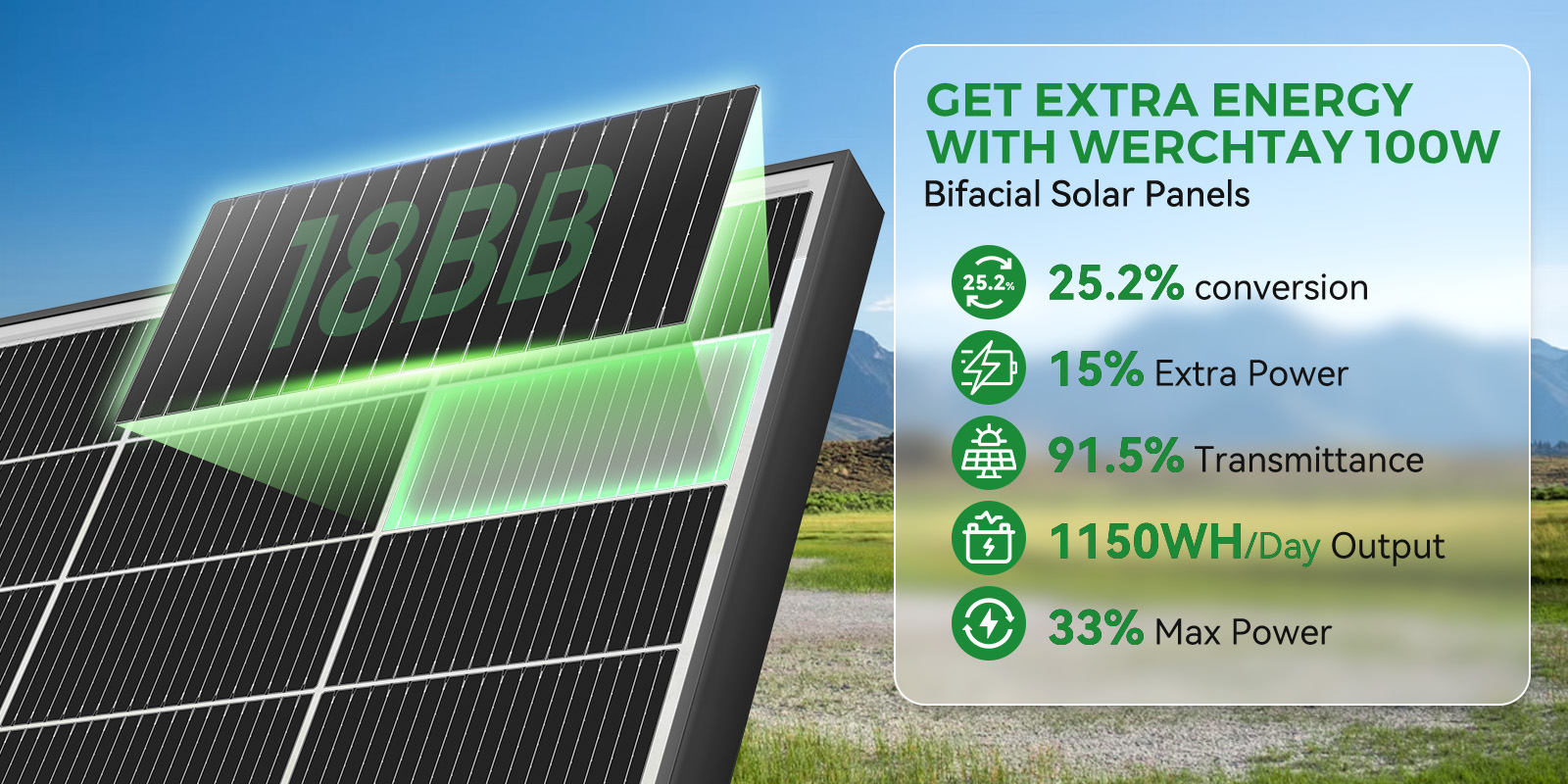 Solar Panel Feature 1