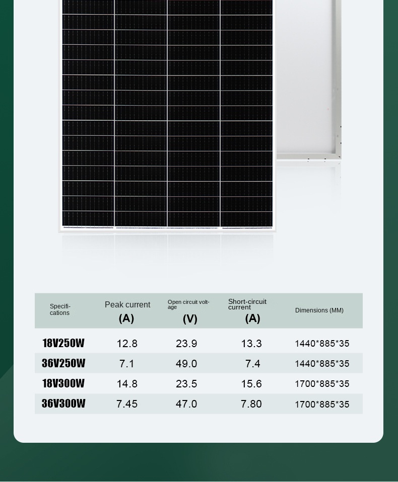 Solar Product Image 12