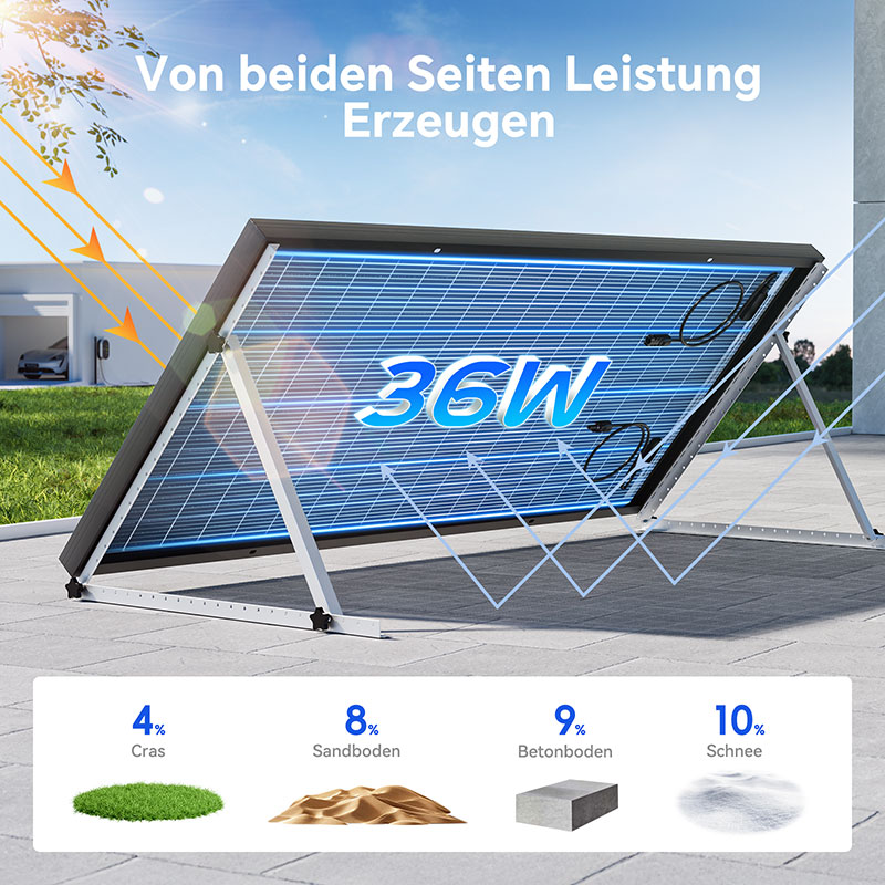 N Type Pv Solar Panels Home 120W Europe Warehouse Wholesale Bifacial Solar Pv Module Power Supply For Home