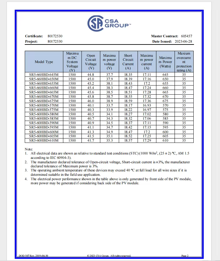 Cert 1