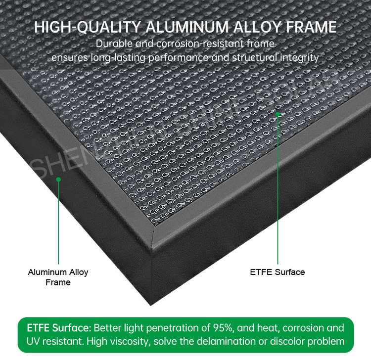 Solar Panel Details