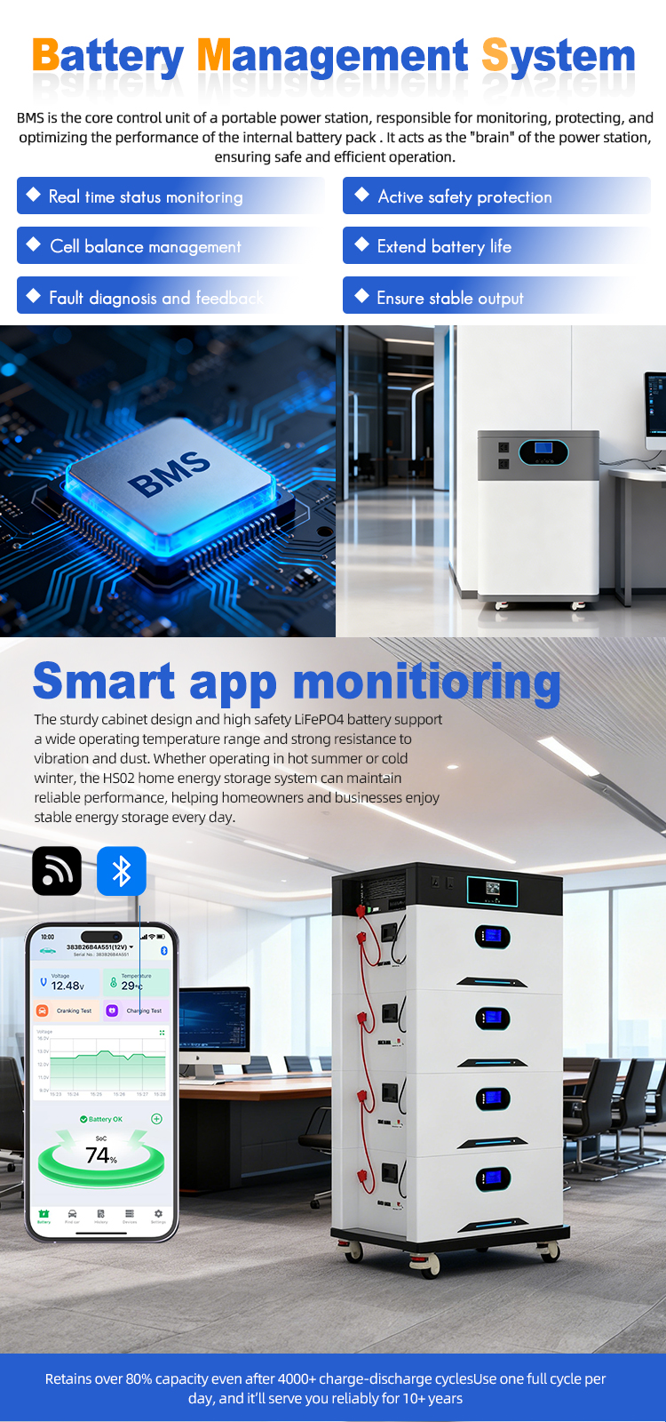 BMS Battery Management System