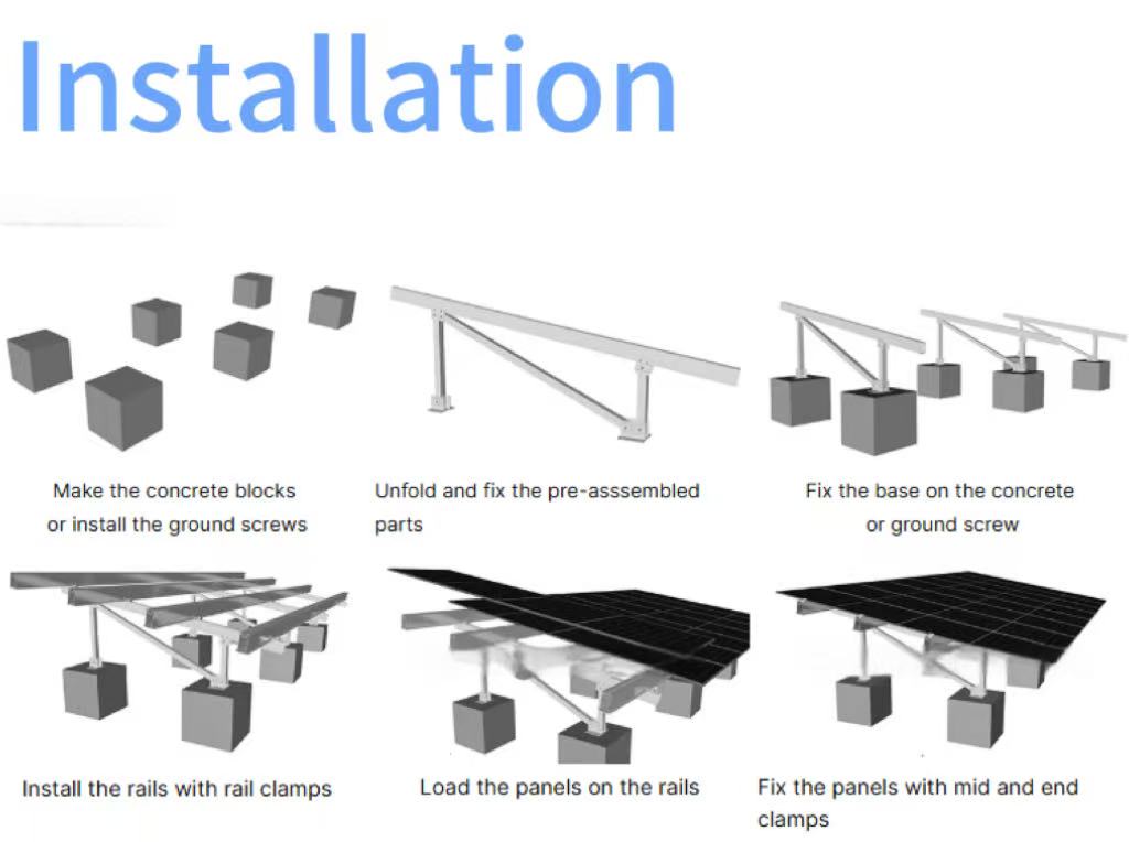 Product Parameters Detail 2