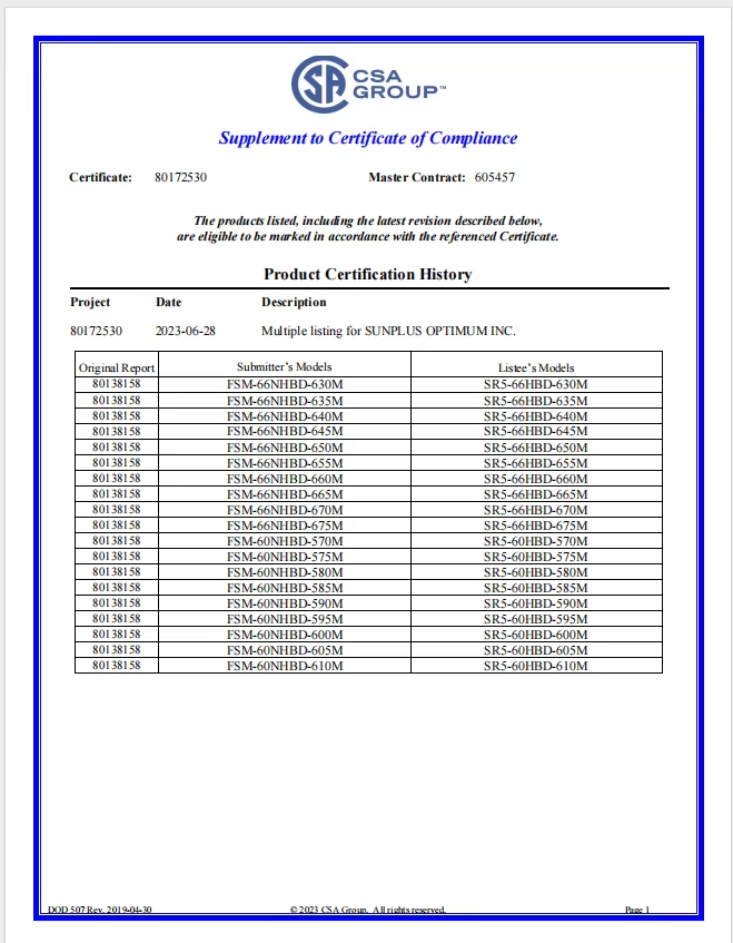 Cert 3
