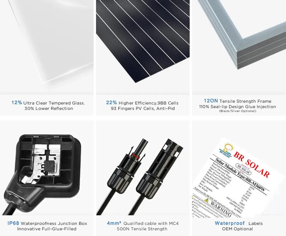 Half Cell Roof/Ground Mounted PV Panel Solar Module
