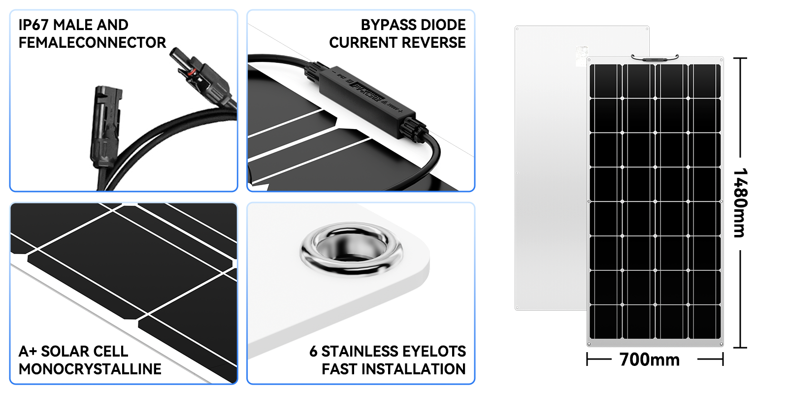 Solar Panel Feature 3