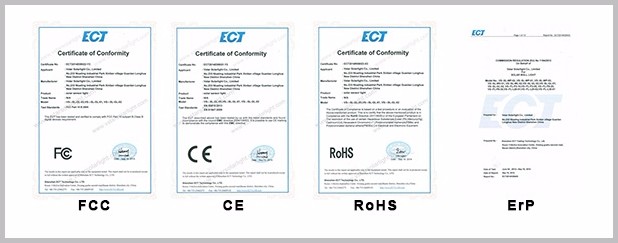 Certificates