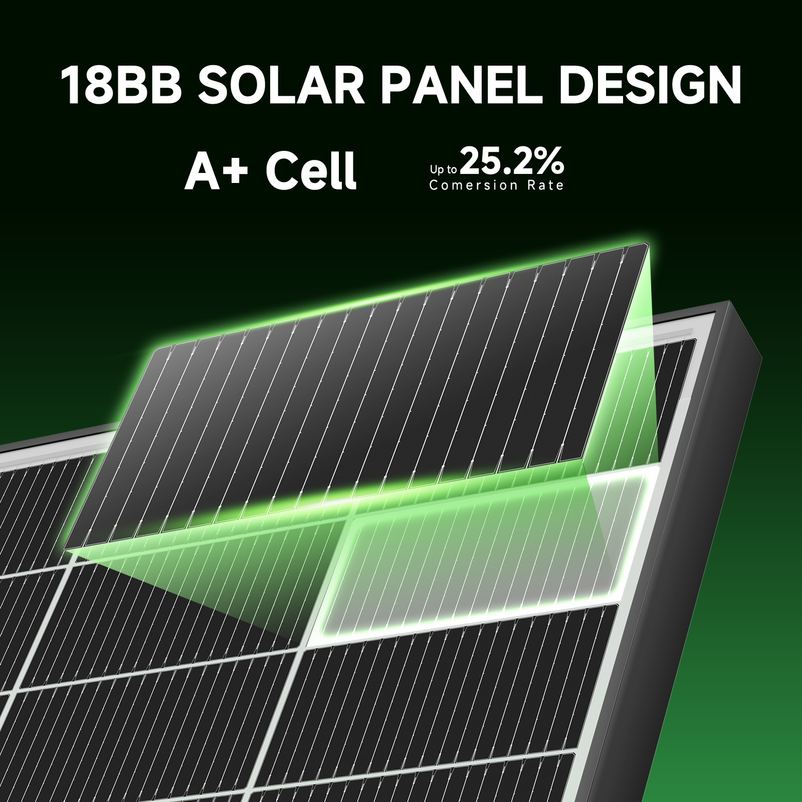 Cheap Powerful Complete Solar Panels Bifacial Solar Panel China Home Use PV Module Bifacial Solar Power Panel for Home