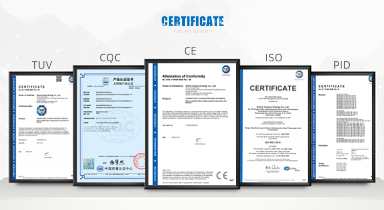 Certificates Display
