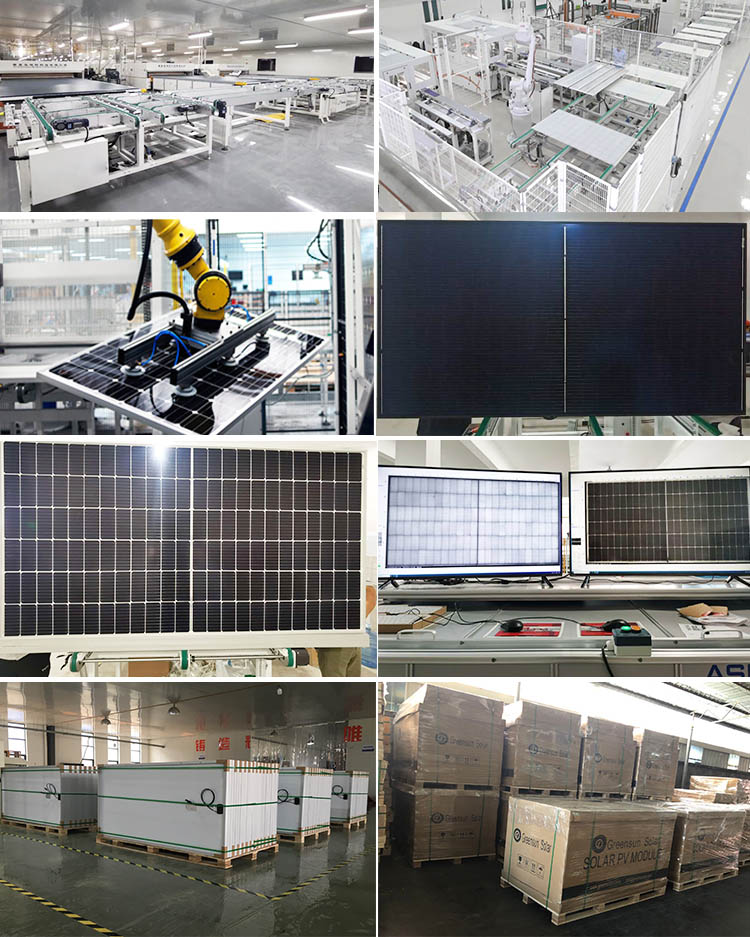 Factory Production