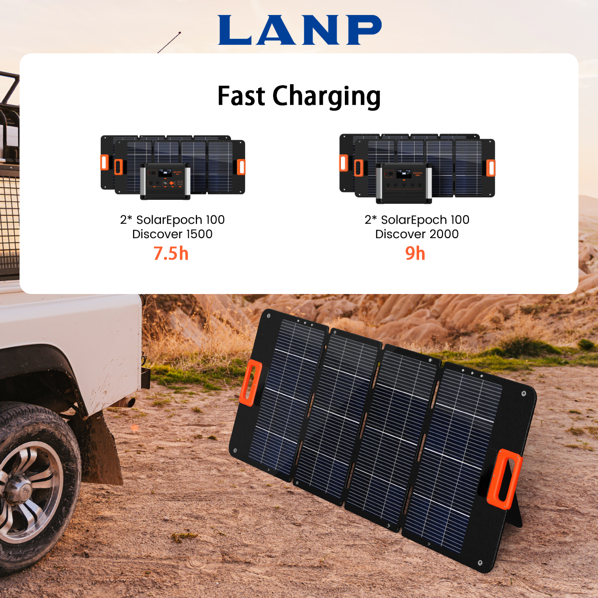 100W Solar Panels USB Charger Portable Foldable Mini Four Slices Folding Solar Panel Outdoor for RVs Roof Other Scenario Camping