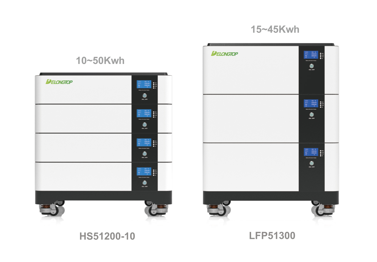 Product Features Highlights