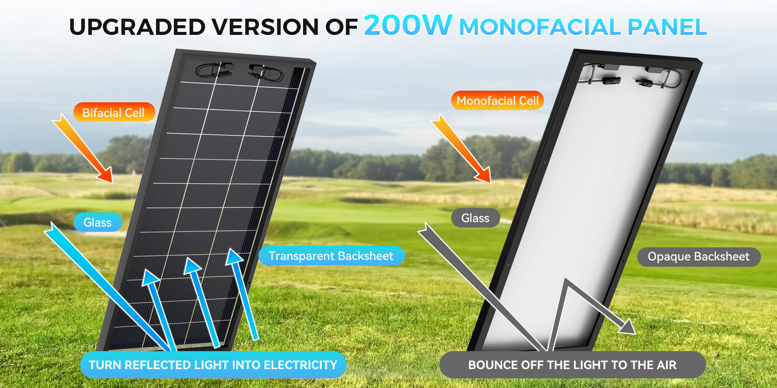 Solar Panel 4