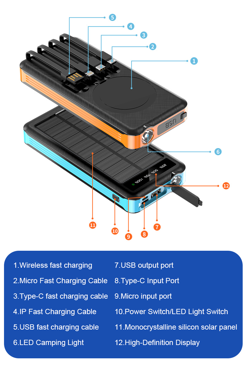 Solar Power Bank