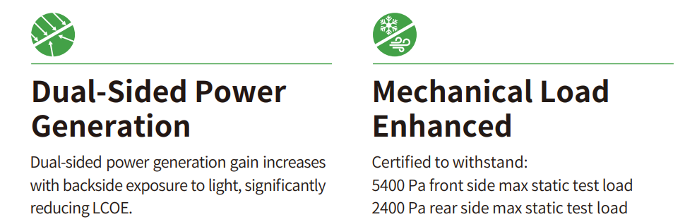 Performance Features