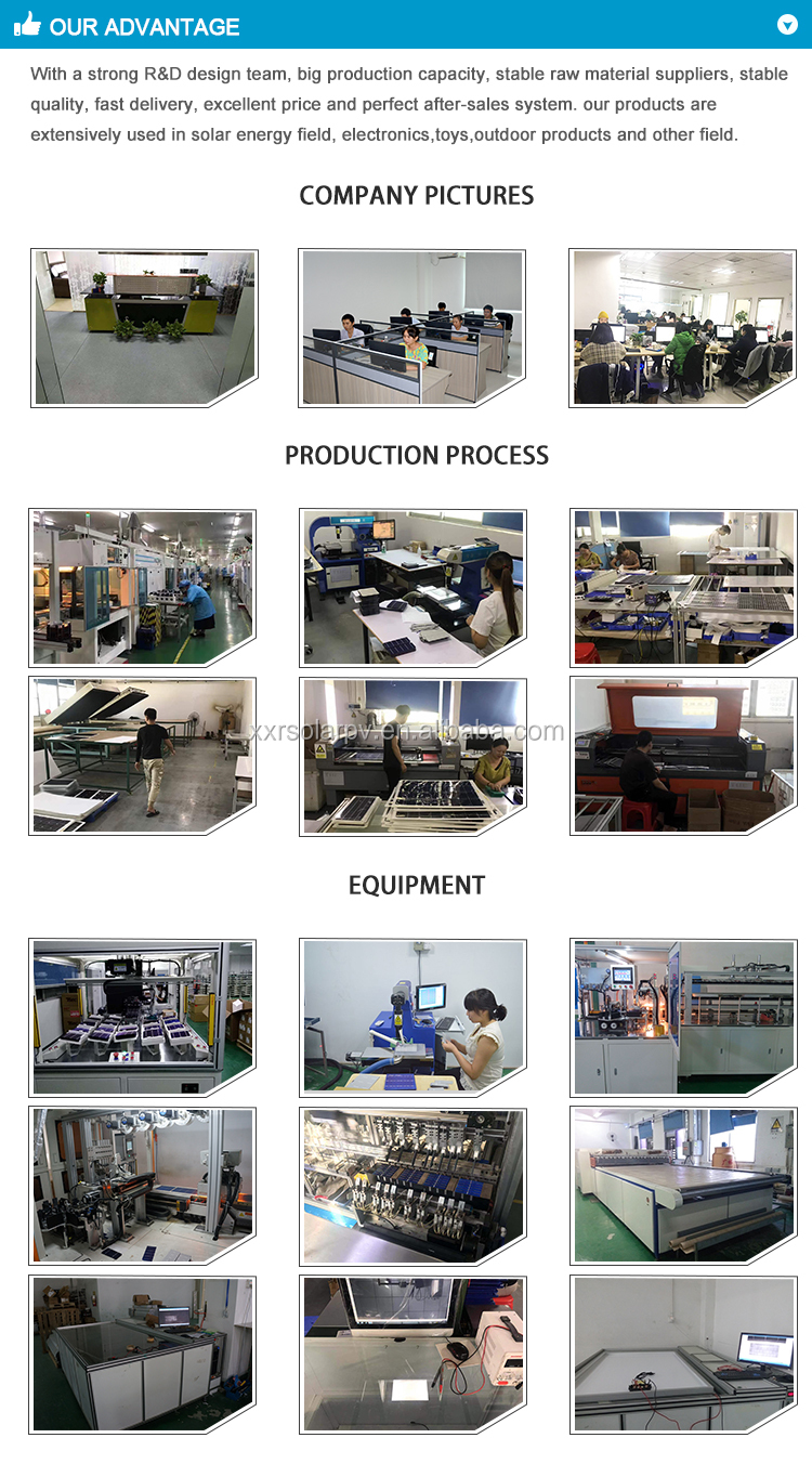 Production Workflow