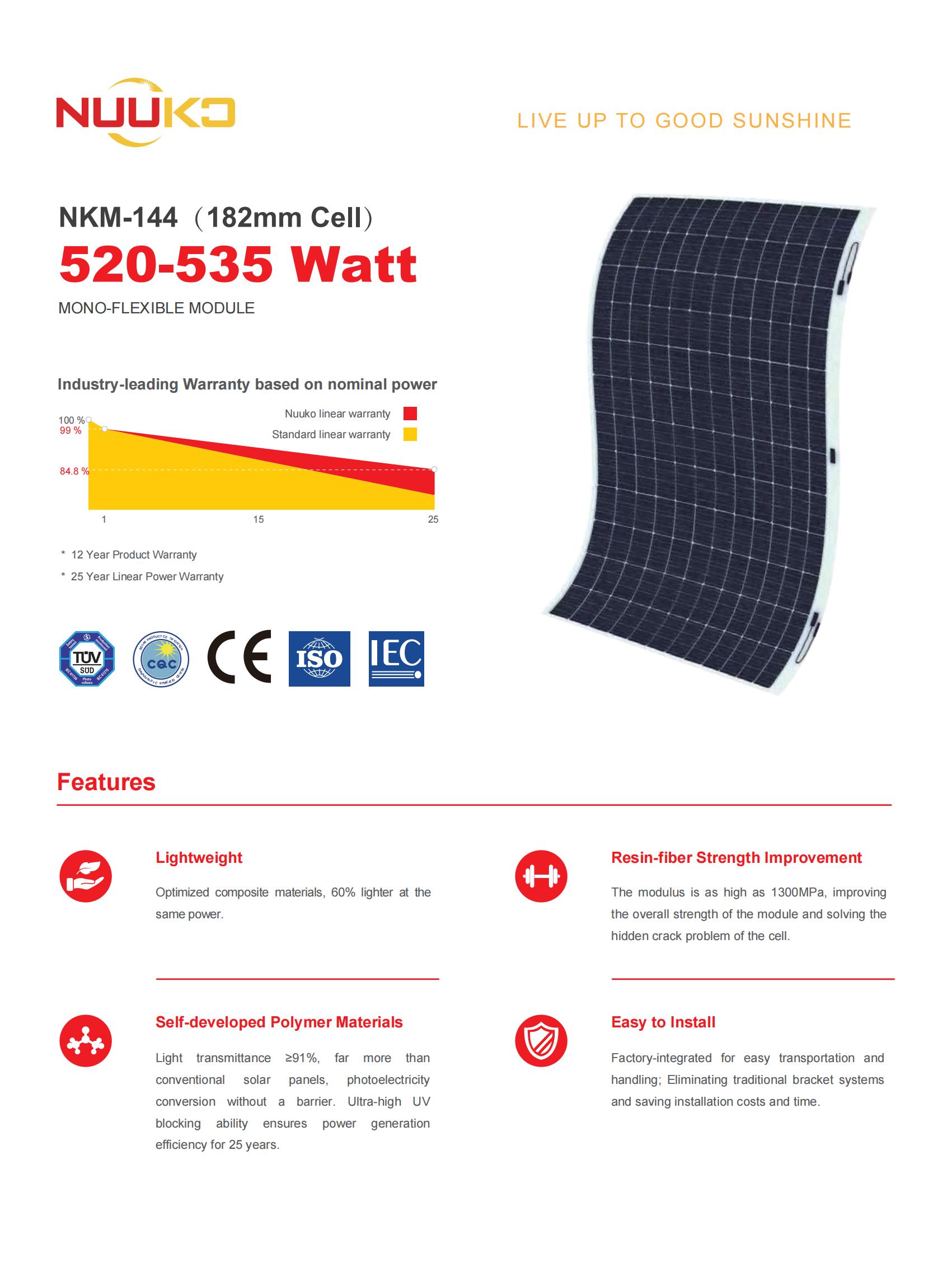 Solar Panel Product Description