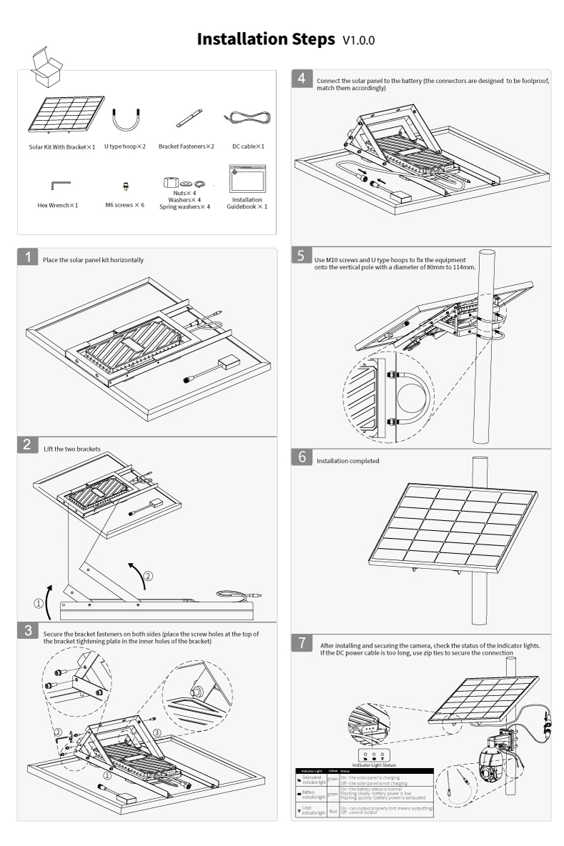 Product Detail 2