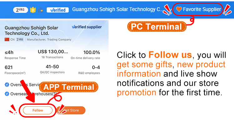 Product Diagram Section